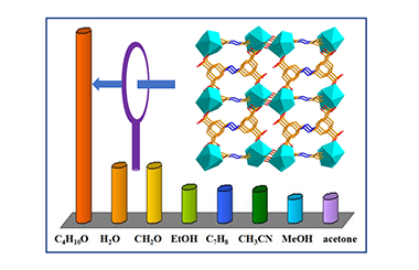 Detection of Diethyl Ether by a Europium MOF through Fluorescence Enhancement 2011-2917